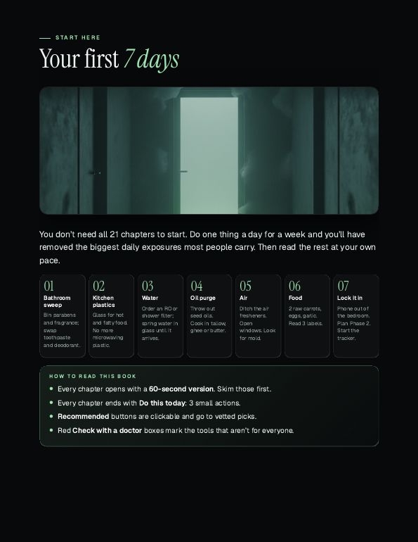 Page preview: Your first 7 days