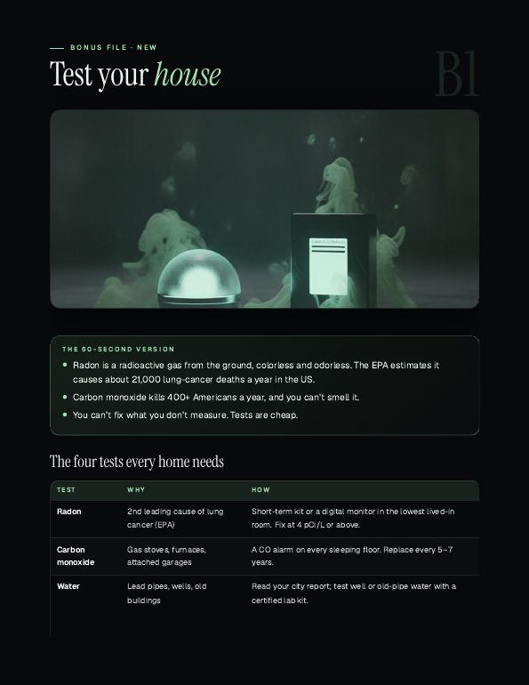 Page preview: Bonus · Test your house