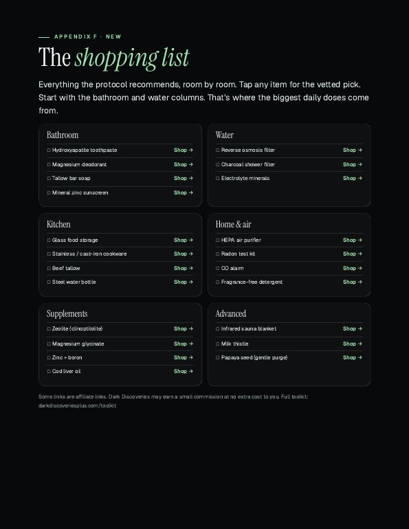 Page preview: The shopping list